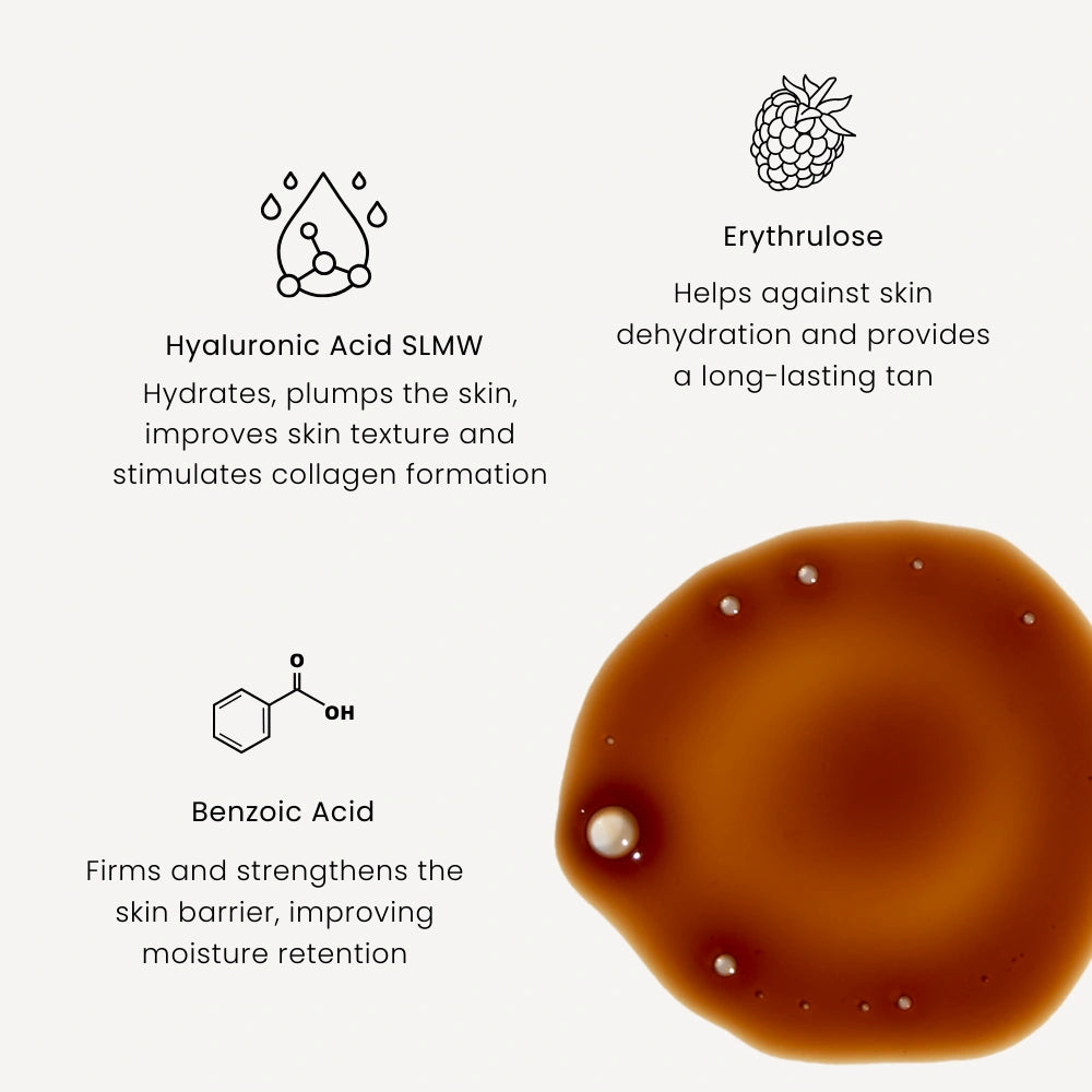 Ingrediensöversikt för Marc Inbane Hyaluronic Self-Tan Spray: hyaluronsyra för återfuktning, erythrulos för långvarig färg, och bensoesyra för stärkt hudbarriär.