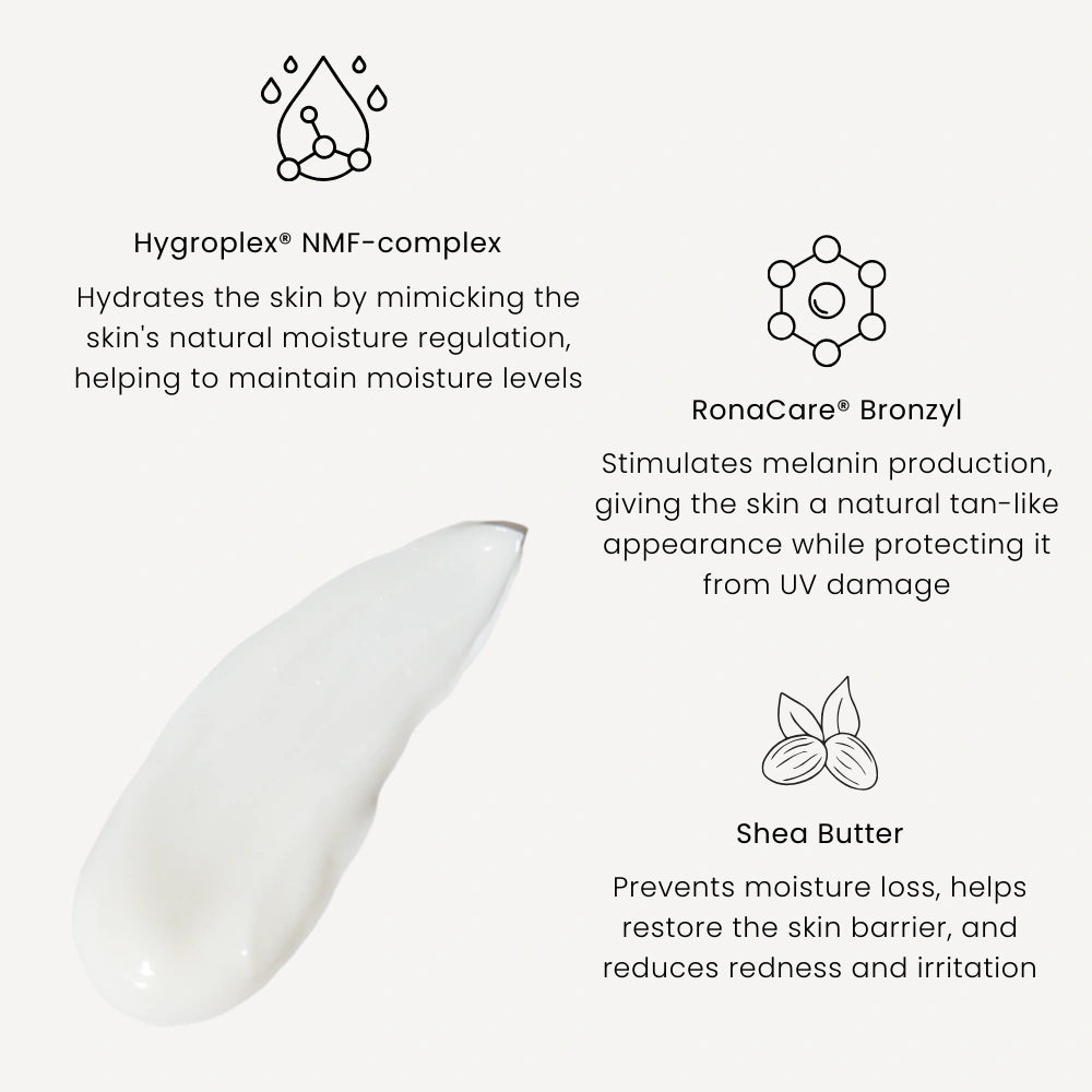Näringsrika ingredienser i Marc Inbane La Hydratan SPF 10 – Hygroplex NMF-complex, RonaCare Bronzyl och sheasmör med återfuktande och skyddande effekt.