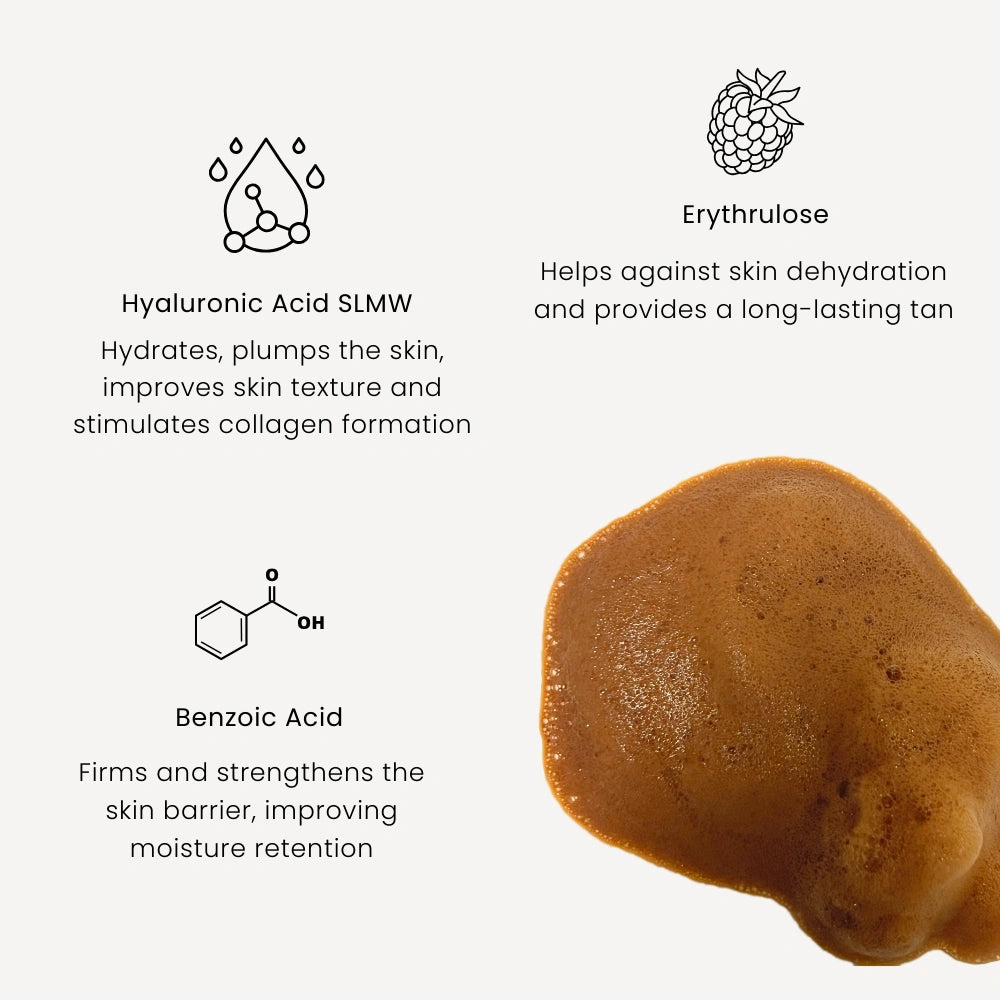Ingrediensöversikt för Marc Inbane Natural Tanning Mousse med hyaluronsyra, erytrulos och bensoesyra som återfuktar, stärker huden och ger långvarig solbränna.