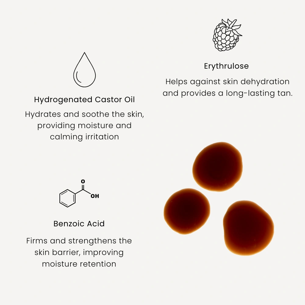 Ingredienser i Marc Inbane Perle de Soleil tanning drops – ricinolja, erythrulose och bensoesyra för återfuktning, hudbarriär och långvarig solbränna.