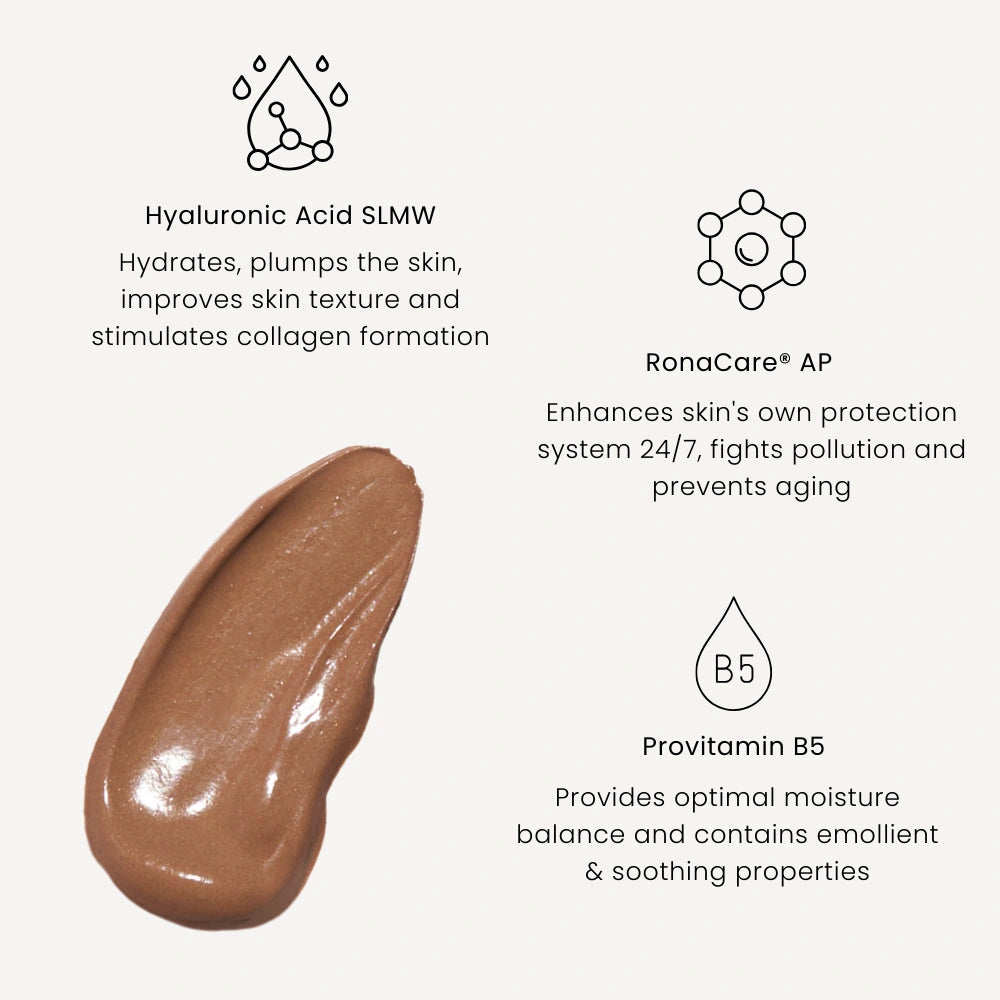 Marc Inbane Crème Solaire nyckelingredienser – hyaluronsyra för fukt, RonaCare AP mot föroreningar och provitamin B5 för balans.