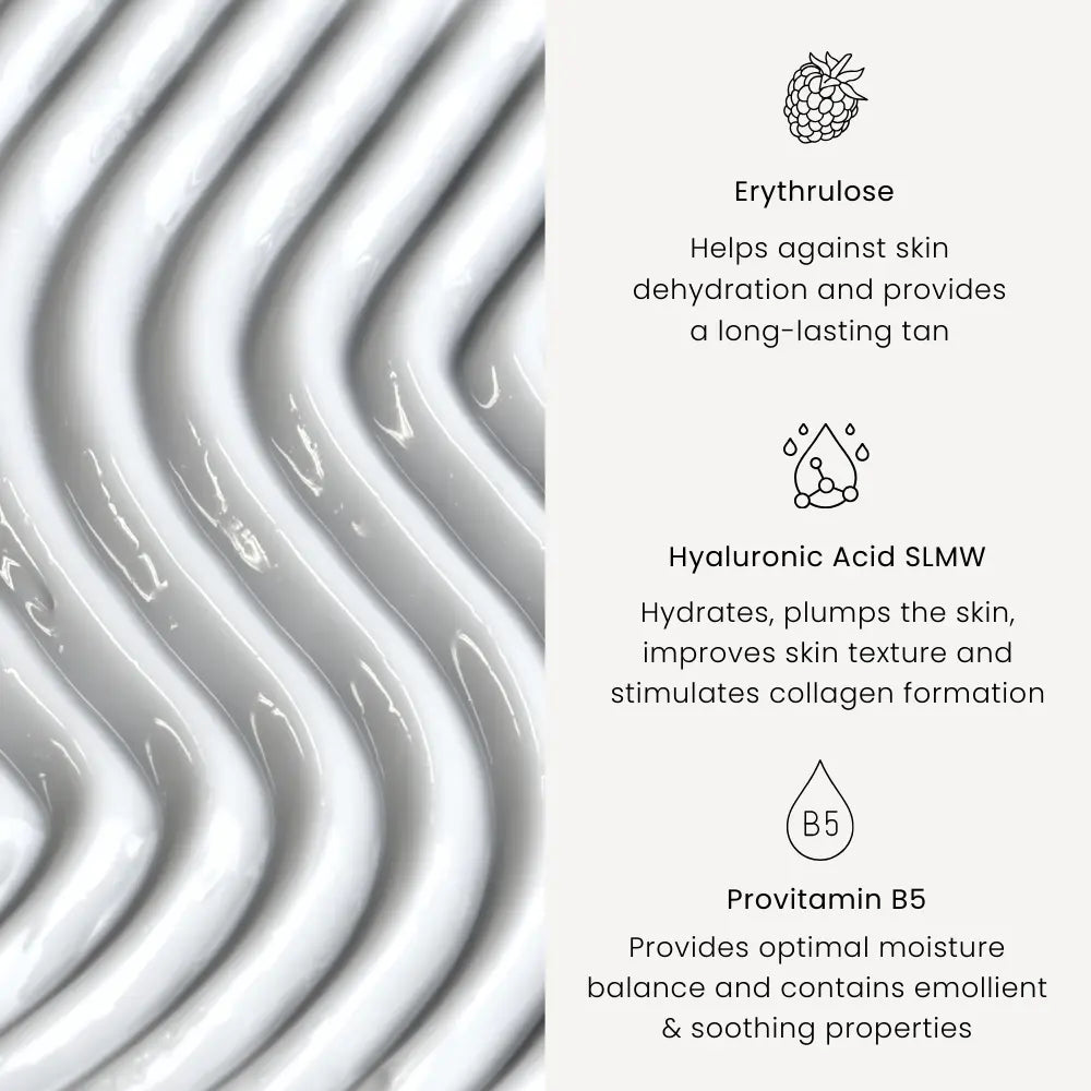 Närbild på vit lotion-textur och listning av nyckelingredienser: Erythrulose mot hudtorrhet, Hyaluronic Acid SLMW för återfuktning och kollagenstimulering, samt Provitamin B5 för fuktbalans och lugnande effekt.