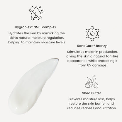 Näringsrika ingredienser i Marc Inbane La Hydratan SPF 10 – Hygroplex NMF-complex, RonaCare Bronzyl och sheasmör med återfuktande och skyddande effekt.