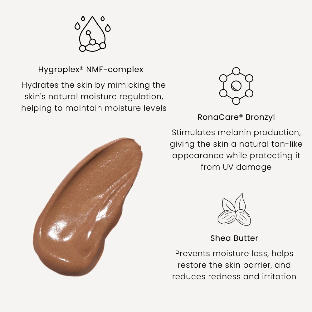 Ingredienser i Marc Inbane Le Teint tinted moisturizer SPF10 – Hygroplex NMF, RonaCare Bronzyl och sheasmör för återfuktning, skydd och naturlig ton.