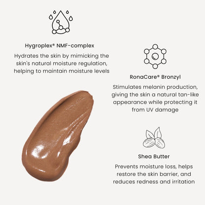 Ingredienser i Marc Inbane Le Teint tinted moisturizer SPF10 – Hygroplex NMF, RonaCare Bronzyl och sheasmör för återfuktning, skydd och naturlig ton.